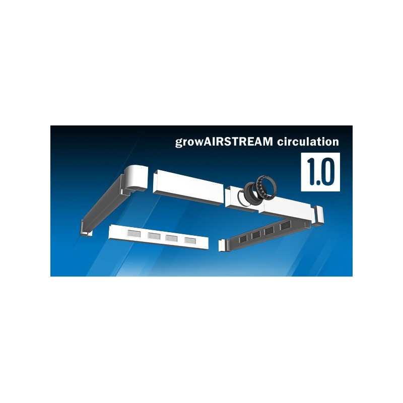 growAIRSTREAM circulation 1.0