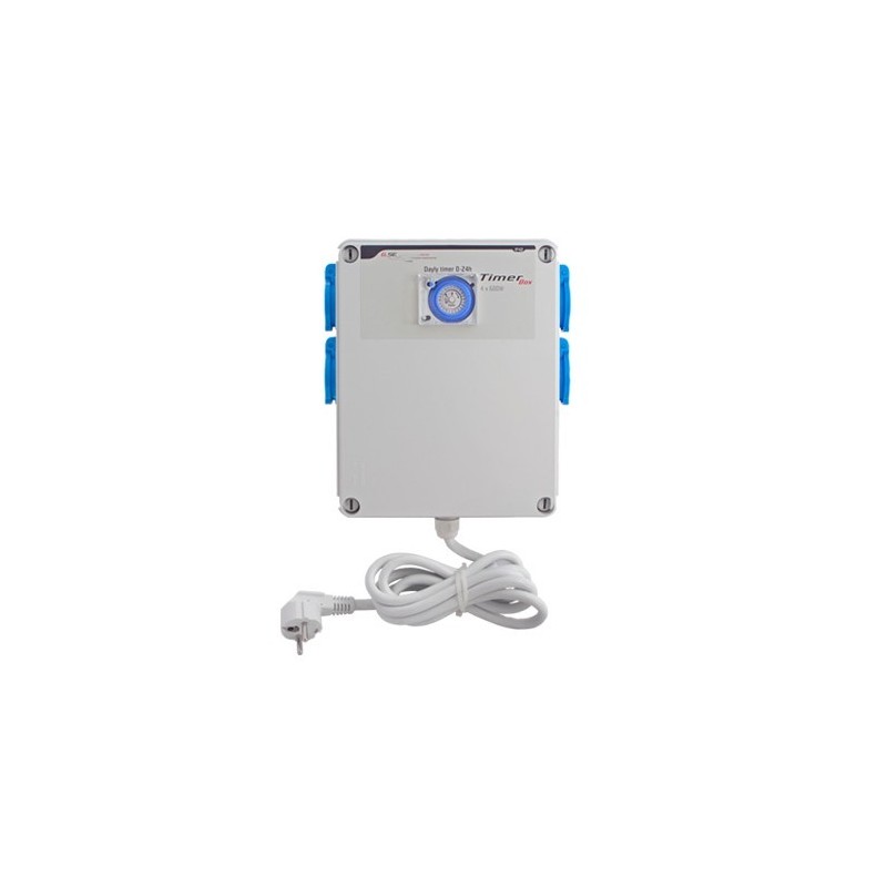 Relais GSE 4x600W