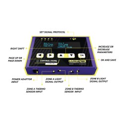 Lumatek Control Panel - Contrôleur pour éclairages LED Lumatek