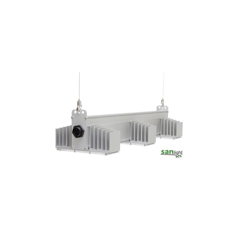 Sanlight Q3WL 120W