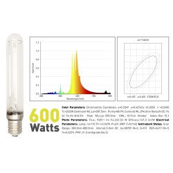 Garden Highpro Lumaxpro 600w HPS