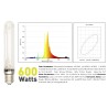 Garden Highpro Lumaxpro 600w HPS