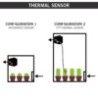 Extracteur DF16 150-250-350m3/h Secret Jardin