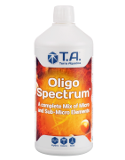Oligo Spectrum